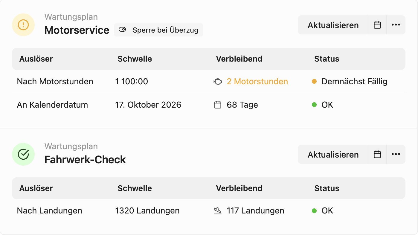 maintenance
